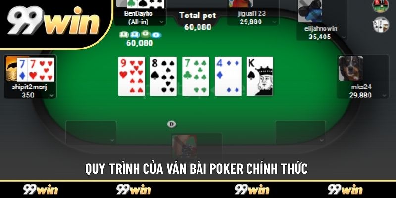 Quy trình của ván bài Poker chính thức 